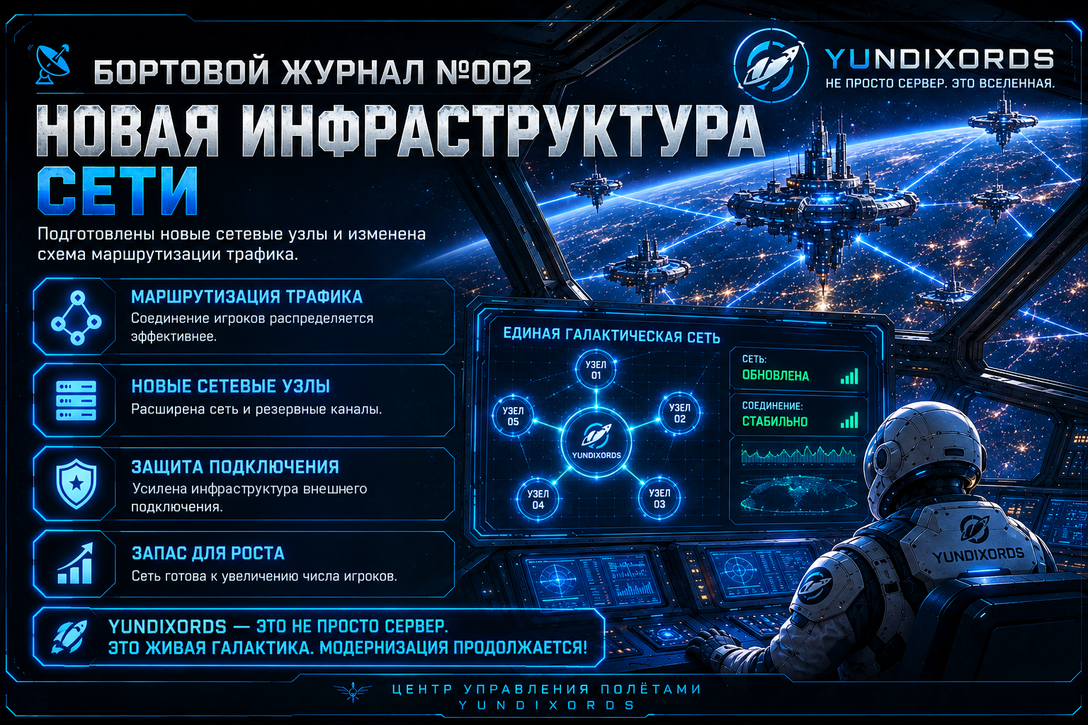 Бортовой журнал №002 — Новая инфраструктура сети